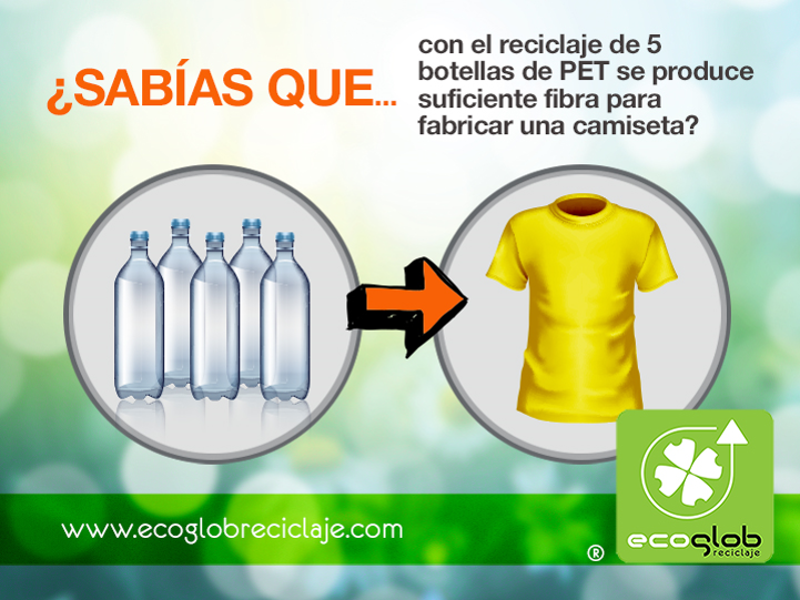 El reciclaje del PET y la ropa ecológica